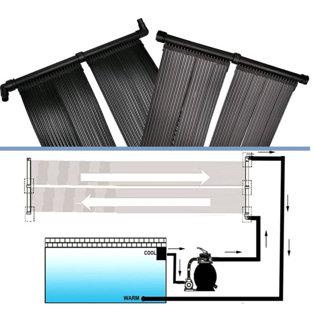 vidaXL Panneau solaire pour chauffage de piscine (set de 2)
