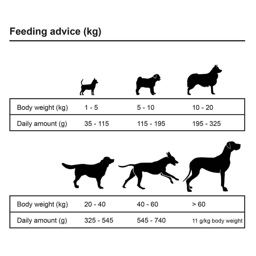 vidaXL Nourriture sèche pour chiens Adult Essence Beef 15 kg