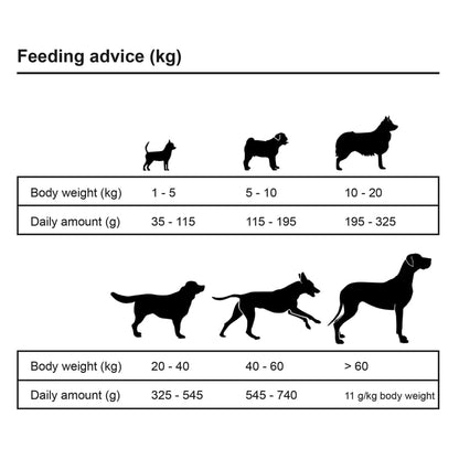 vidaXL Nourriture sèche pour chiens Adult Essence Beef 15 kg